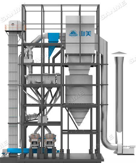 山美多款精品機制砂生產(chǎn)系統(tǒng)助力混凝土企業(yè)降本提質(zhì)增效！
