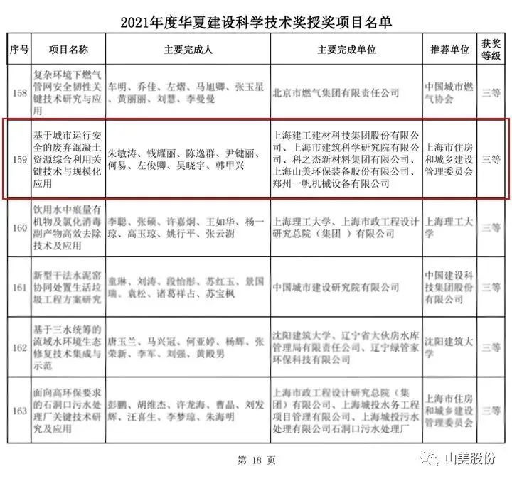 新年快樂 | 回首2022，闊步2023